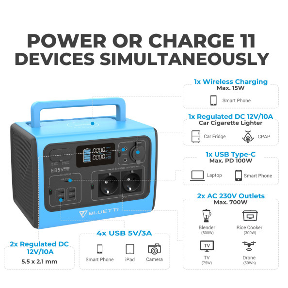 Bluetti EB55 pārnēsājams akumulators